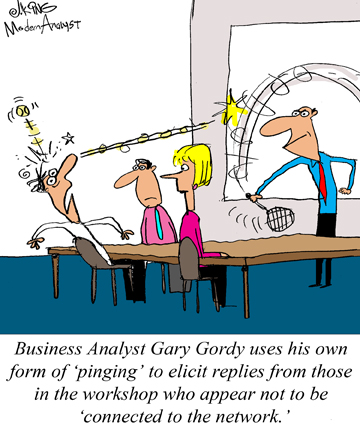 Humor - Cartoon: Business Analysis Requirements Workshop Pinging